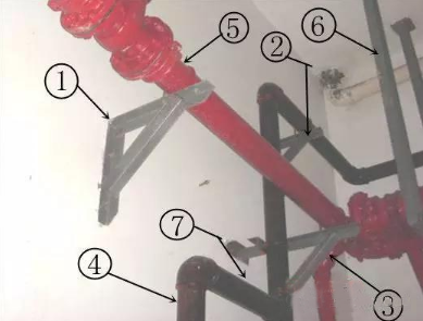 消防管道維修有哪些方法？如何進行分類？