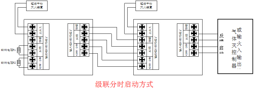 BK901D型分時滅火啟動器接線示意圖